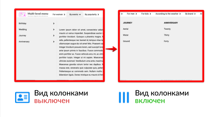 Сравнение работы двух вариантов отображения категорий